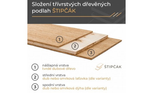 Štipčák, spol. s r.o. - tradiční výrobce dubových a jasanových podlah