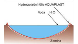 Jezírková, hydroizolační fólie Aquaplast - PVC fólie odolná průsaku vody, protržení