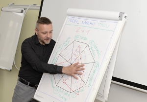 Komplexní profesní vzdělávání zaměstnanců Praha – zvyšuje odbornou kvalifikaci