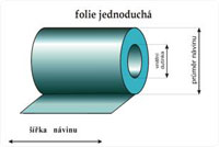 Fólie LDPE, HDPE pro průmysl - výroba na zakázku ve velikosti od 3 cm do 6 m