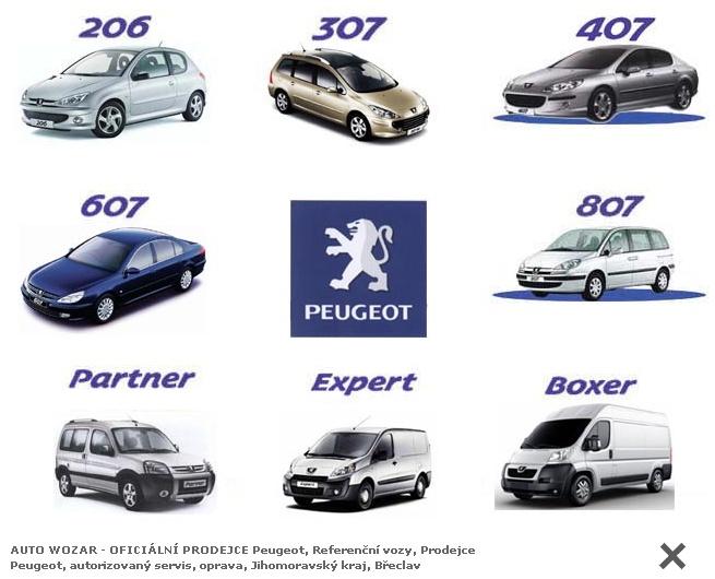 Peugeot prodej, servis, nové vozy, Auto Wozar