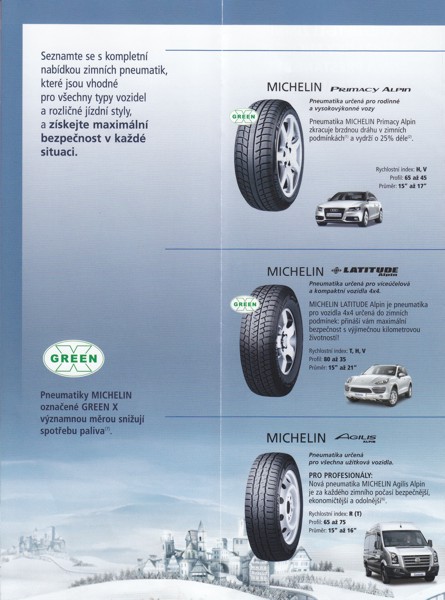 Zimní pneumatiky Michelin Prostějovsko, Konice