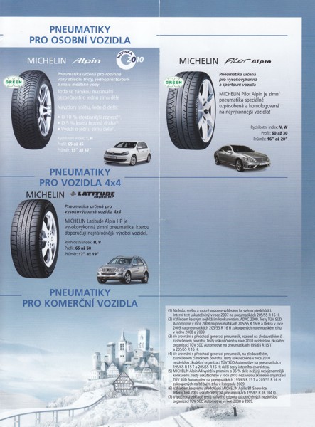 Zimní pneumatiky Michelin Prostějovsko, Konice