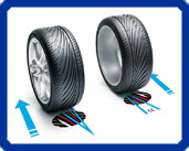 Pneuservis, prodej výměna pneumatik, montáž pneu Liberec.