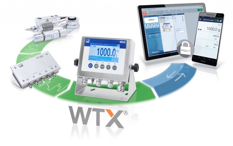 Uživatelsky snadná konfigurace indikátorů WTX110-A a WTX120