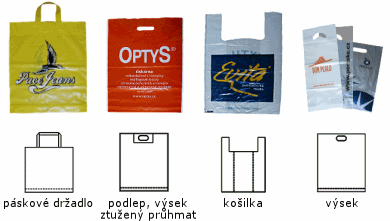 Tašky s reklamním potiskem, se složením BIO