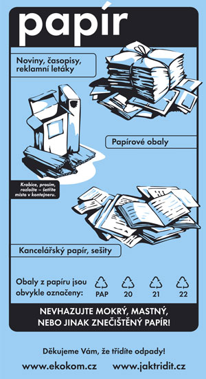 Třídění a recyklace odpadu Praha