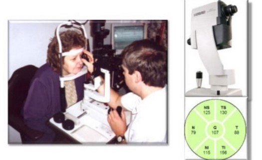 Oční ordinace Zlín, vyšetření zeleného zákalu, ošetření úrazů očí, měření nitroočního tlaku