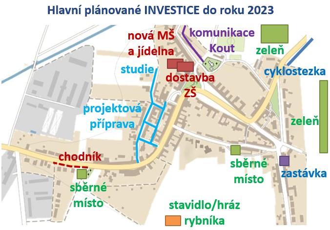 Program rozvoje obce Brno
