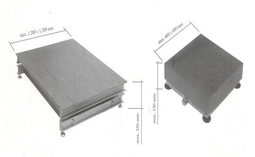 Plošinové váhy - elektronické tenzometrické váhy - VELS vážící elektronické systémy s.r.o.