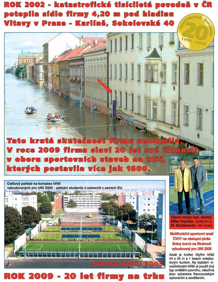 Sportovní stavby na klíč Praha
