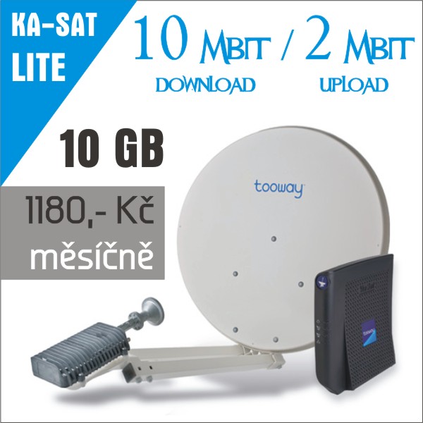 Satelitní internet KA-SAT 10 Mbit za 1180,- Kč měsíčně Šumperk, Zábřeh, Jeseník, Mohelnice, Olomouc