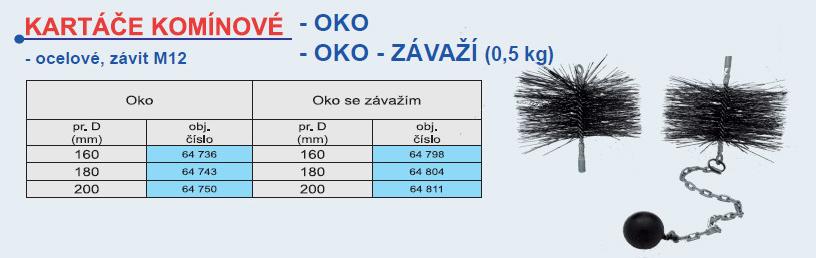 Production and sale of lightning conductors, chimney, technical brushes, flue pipes and accessories, the Czech Republic