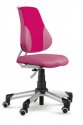 Židle Brno - zdravotní, ergonomické židle