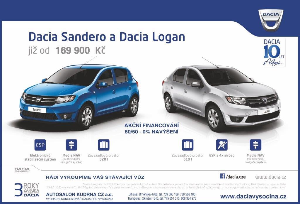 Prodej vozů Dacia Sandero, Dacia Logan