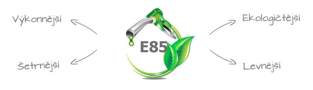 Přestavby vozidel na ethanol 85 ( E85, bioethanol ) Ostrava