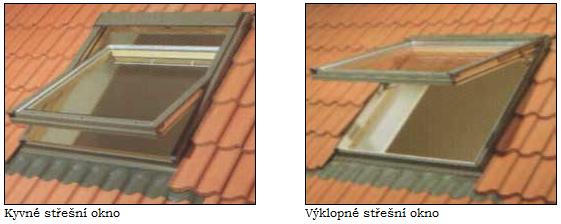 Montáž střešní okna, atypické montáže, Velux, Roto, Prima fenestra