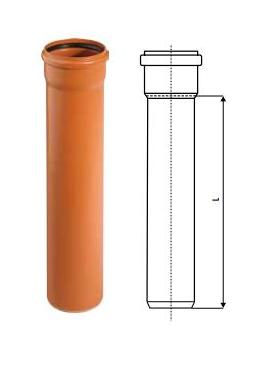 Kanalizační systém z neměkčeného polyvinylchloridu, Humpolec
