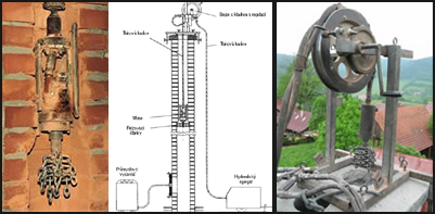 Frézování, vložkování komínů, zvětšení rozměru komínového průduchu