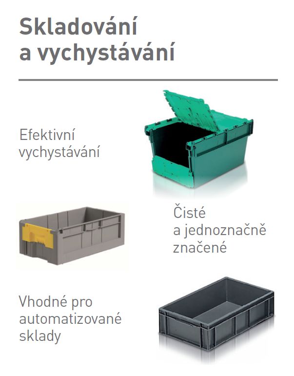 Prepravné obaly a prepravky pre E-commerce, internetové podnikanie - dodávame z Českej republiky