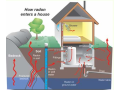 Měření radonu pro kolaudaci stavby nechte na odbornících
