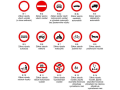 Svislé dopravní značení - výstražné, zákazové i příkazové značky pro vaše bezpečí na cestách