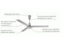 Profesionální stropní ventilátor E 56 002 od firmy DESA Master