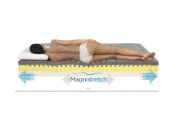 Luxusní ortopedické matrace pro uvolnění páteře - nakupujte z domova přes e-shop