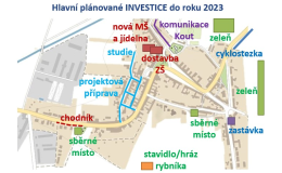 Program rozvoje obce Brno