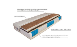 Klasické a  komfortní matrace AKCE