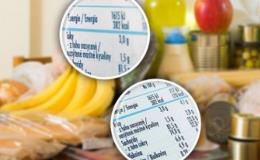 Vyvinuli jsme Etiketomat pro spolehlivý výpočet výživových hodnot