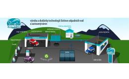 Výroba a dodávky technologií čistíren odpadních vod a autoumýváren