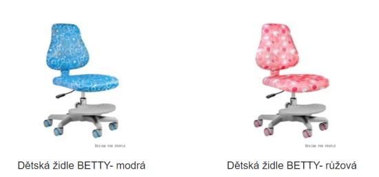 Dětské židle z e-shopu 3dkancelar.cz