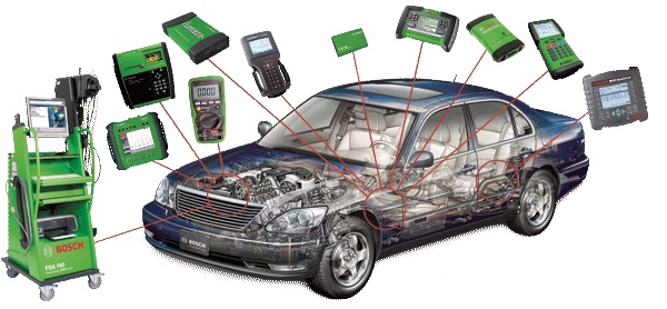Diagnostika elektroniky motorů, servis autoklimatizací