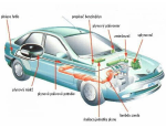 Přestavba automobilů na LPG pohon s množstvím výhod – Moravskoslezský kraj