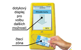 Použití městské karty v Hradci Králové