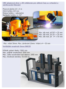 CNC plazmový stroj a vertikální soustruh